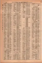 昭和38年2月1日現在大阪市50音別電話番号簿 0774ページのサムネイル