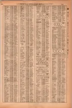昭和38年2月1日現在大阪市50音別電話番号簿 0777ページのサムネイル