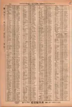 昭和38年2月1日現在大阪市50音別電話番号簿 0778ページのサムネイル