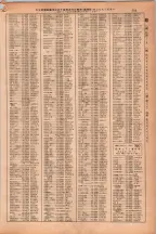 昭和38年2月1日現在大阪市50音別電話番号簿 0779ページのサムネイル