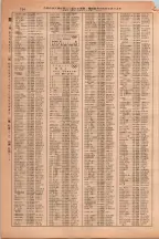 昭和38年2月1日現在大阪市50音別電話番号簿 0782ページのサムネイル