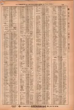 昭和38年2月1日現在大阪市50音別電話番号簿 0783ページのサムネイル