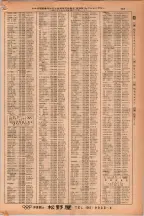 昭和38年2月1日現在大阪市50音別電話番号簿 0785ページのサムネイル