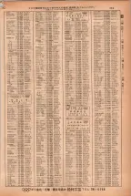 昭和38年2月1日現在大阪市50音別電話番号簿 0787ページのサムネイル