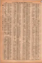 昭和38年2月1日現在大阪市50音別電話番号簿 0788ページのサムネイル