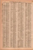 昭和38年2月1日現在大阪市50音別電話番号簿 0790ページのサムネイル