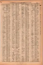 昭和38年2月1日現在大阪市50音別電話番号簿 0793ページのサムネイル