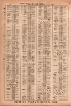 昭和38年2月1日現在大阪市50音別電話番号簿 0794ページのサムネイル