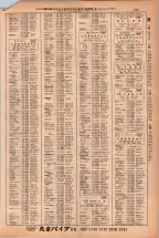 昭和38年2月1日現在大阪市50音別電話番号簿 0795ページのサムネイル
