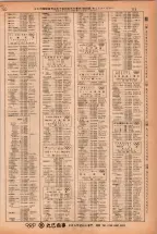 昭和38年2月1日現在大阪市50音別電話番号簿 0801ページのサムネイル