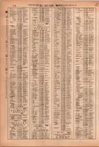 昭和38年2月1日現在大阪市50音別電話番号簿 0802ページのサムネイル