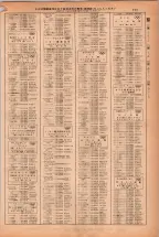 昭和38年2月1日現在大阪市50音別電話番号簿 0805ページのサムネイル