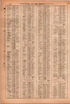 昭和38年2月1日現在大阪市50音別電話番号簿 0808ページのサムネイル