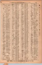 昭和38年2月1日現在大阪市50音別電話番号簿 0811ページのサムネイル