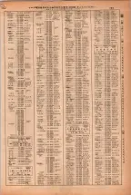 昭和38年2月1日現在大阪市50音別電話番号簿 0813ページのサムネイル