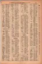 昭和38年2月1日現在大阪市50音別電話番号簿 0817ページのサムネイル