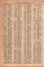 昭和38年2月1日現在大阪市50音別電話番号簿 0818ページのサムネイル