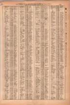 昭和38年2月1日現在大阪市50音別電話番号簿 0819ページのサムネイル