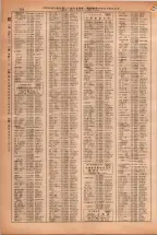 昭和38年2月1日現在大阪市50音別電話番号簿 0820ページのサムネイル