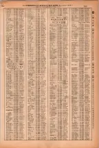昭和38年2月1日現在大阪市50音別電話番号簿 0821ページのサムネイル