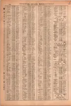 昭和38年2月1日現在大阪市50音別電話番号簿 0822ページのサムネイル