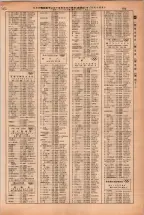 昭和38年2月1日現在大阪市50音別電話番号簿 0823ページのサムネイル