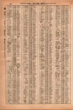 昭和38年2月1日現在大阪市50音別電話番号簿 0824ページのサムネイル