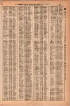 昭和38年2月1日現在大阪市50音別電話番号簿 0825ページのサムネイル
