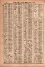 昭和38年2月1日現在大阪市50音別電話番号簿 0826ページのサムネイル