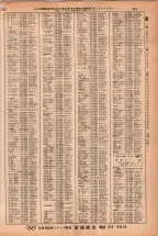 昭和38年2月1日現在大阪市50音別電話番号簿 0827ページのサムネイル