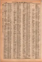 昭和38年2月1日現在大阪市50音別電話番号簿 0828ページのサムネイル