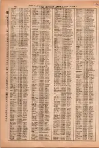 昭和38年2月1日現在大阪市50音別電話番号簿 0830ページのサムネイル