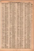昭和38年2月1日現在大阪市50音別電話番号簿 0831ページのサムネイル