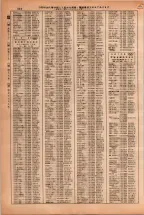 昭和38年2月1日現在大阪市50音別電話番号簿 0832ページのサムネイル