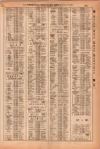 昭和38年2月1日現在大阪市50音別電話番号簿 0833ページのサムネイル