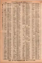 昭和38年2月1日現在大阪市50音別電話番号簿 0834ページのサムネイル