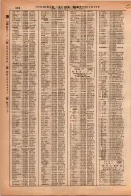 昭和38年2月1日現在大阪市50音別電話番号簿 0836ページのサムネイル