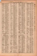昭和38年2月1日現在大阪市50音別電話番号簿 0839ページのサムネイル