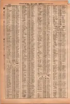 昭和38年2月1日現在大阪市50音別電話番号簿 0840ページのサムネイル