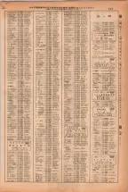 昭和38年2月1日現在大阪市50音別電話番号簿 0841ページのサムネイル