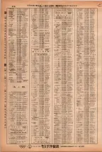 昭和38年2月1日現在大阪市50音別電話番号簿 0844ページのサムネイル