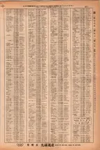昭和38年2月1日現在大阪市50音別電話番号簿 0845ページのサムネイル