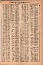 昭和38年2月1日現在大阪市50音別電話番号簿 0849ページのサムネイル