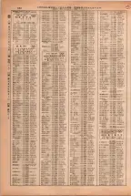 昭和38年2月1日現在大阪市50音別電話番号簿 0850ページのサムネイル