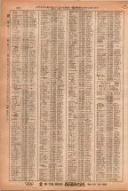昭和38年2月1日現在大阪市50音別電話番号簿 0852ページのサムネイル