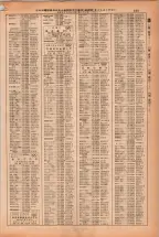 昭和38年2月1日現在大阪市50音別電話番号簿 0853ページのサムネイル