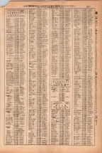 昭和38年2月1日現在大阪市50音別電話番号簿 0855ページのサムネイル