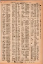 昭和38年2月1日現在大阪市50音別電話番号簿 0857ページのサムネイル