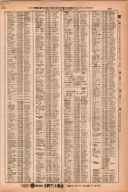 昭和38年2月1日現在大阪市50音別電話番号簿 0865ページのサムネイル