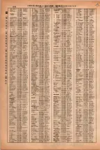 昭和38年2月1日現在大阪市50音別電話番号簿 0866ページのサムネイル